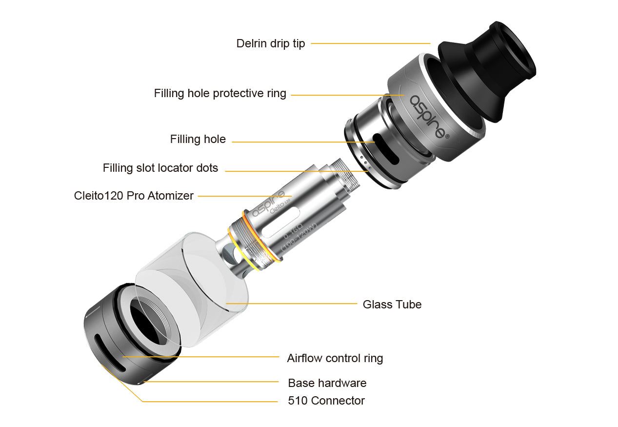 Cleito 120 Pro Tank