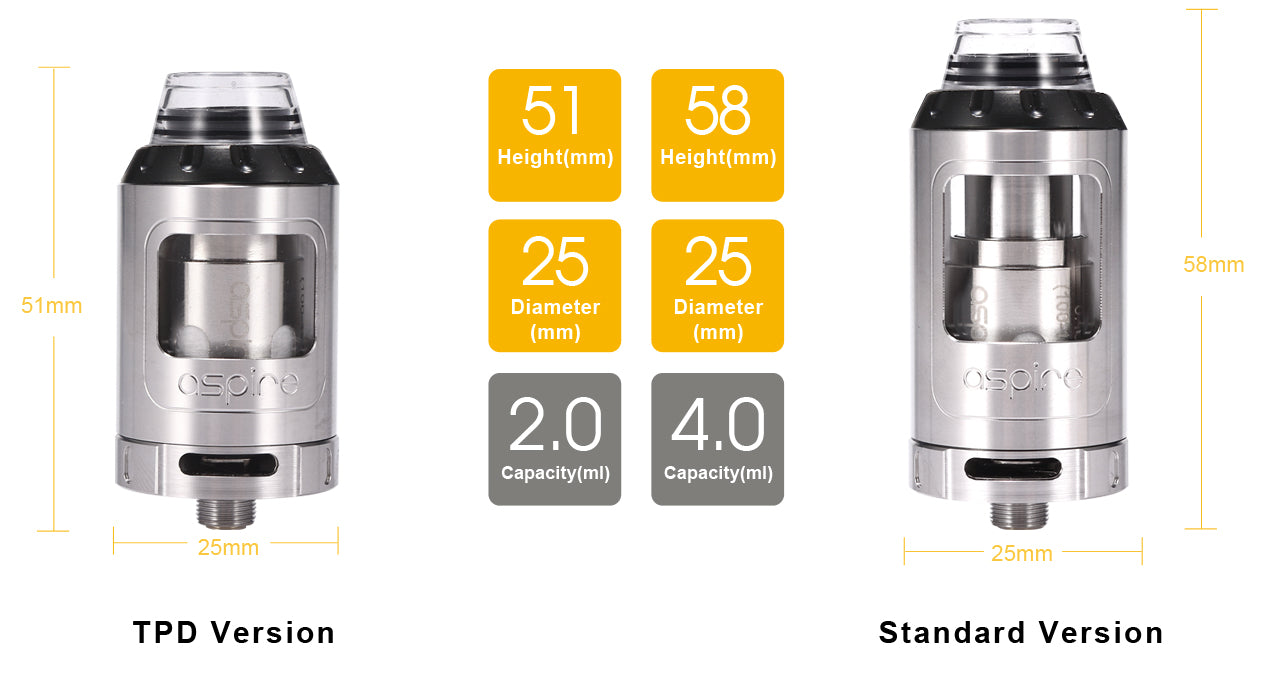 Aspire Athos Tank