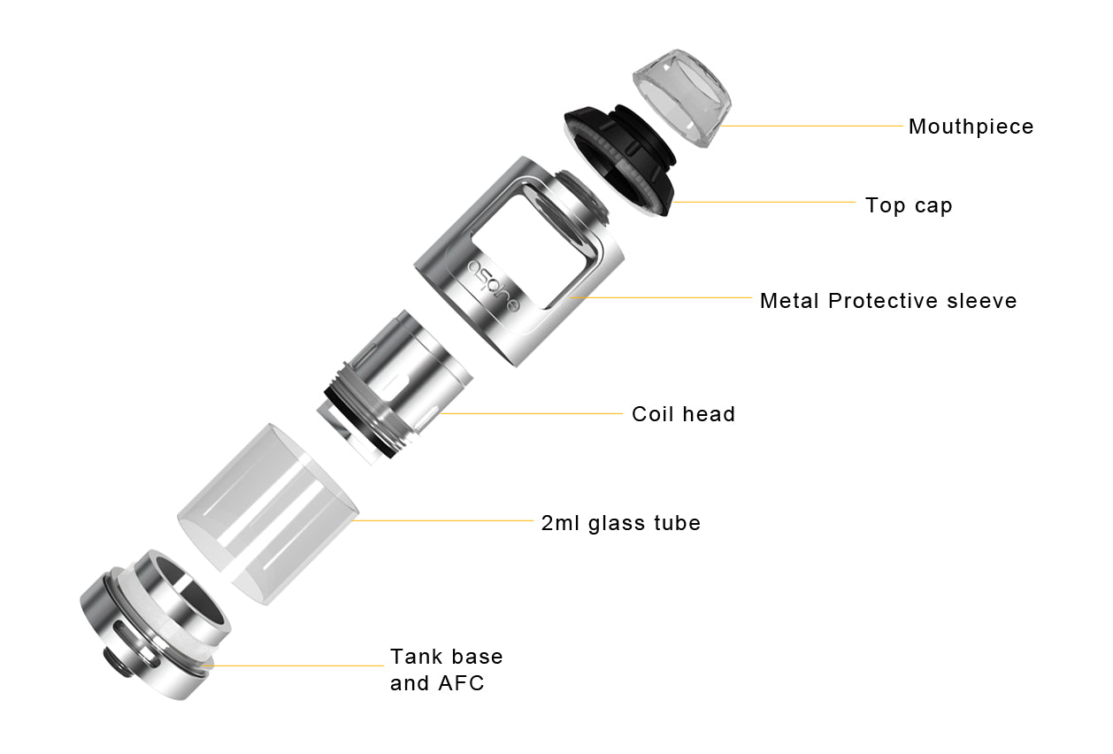 Aspire Athos Tank